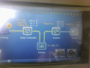 PLTS Off-Grid 50 KWP di Balepe PT Deo Energi