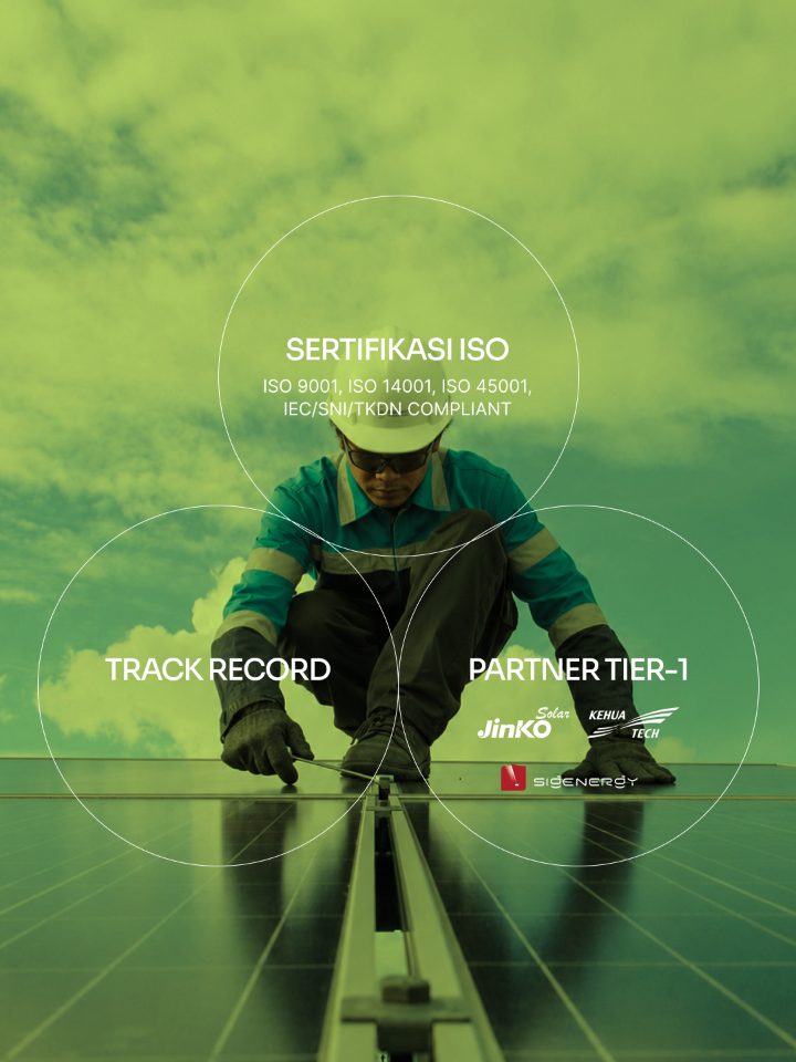 Track record dan partner Tier-1 DEO Energi